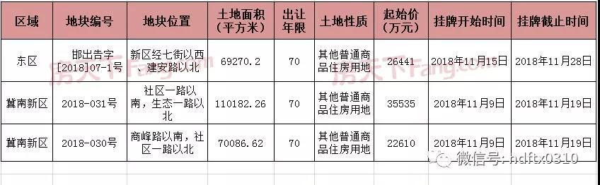 ������ʱ�������ǲ���(�й���)�ٷ���վ