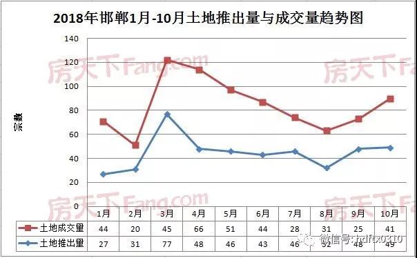 ������ʱ�������ǲ���(�й���)�ٷ���վ