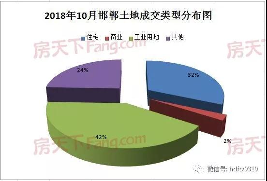 ������ʱ�������ǲ���(�й���)�ٷ���վ