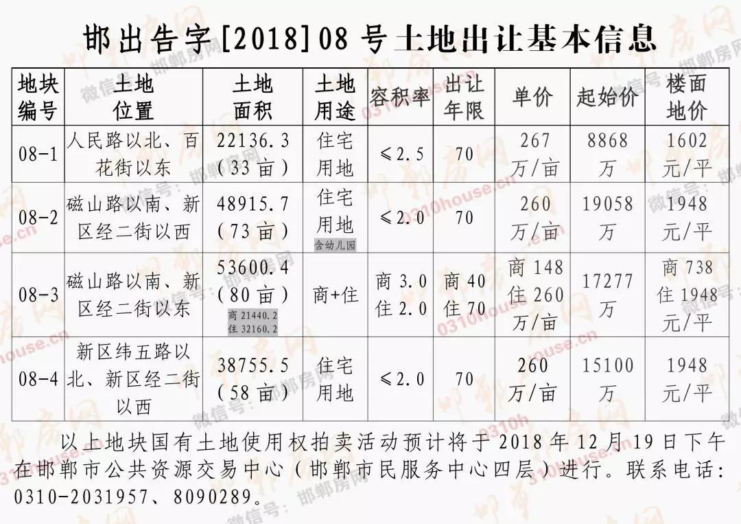 ������ʱ�������ǲ���(�й���)�ٷ���վ