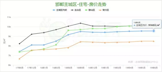 ������ʱ�������ǲ���(�й���)�ٷ���վ