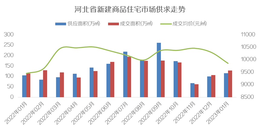 ������ʱ�������ǲ���(�й���)�ٷ���վ